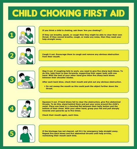 10 Best First Aid Choking Poster Printable Pdf For Free At Printablee