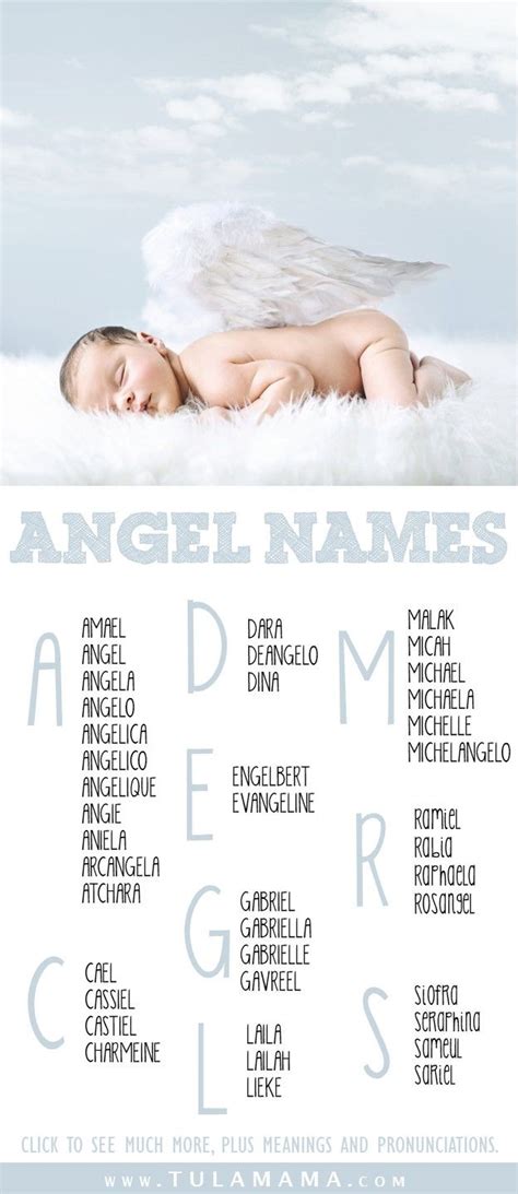 Angelic Names To Choose For Your Baby
