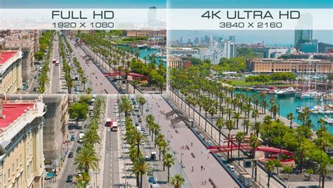 Difference Between Video Standards 4k Uhd And Full Hd Stock Footage