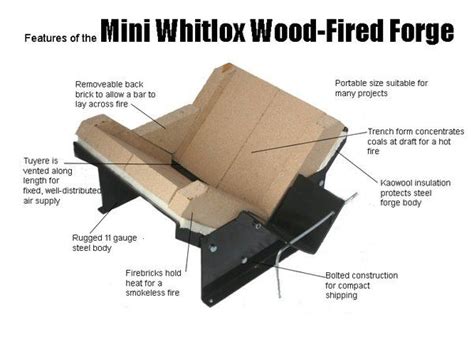 How to make a homemade mini forge. Mini Portable Forge for blacksmithing with raw wood or charcoal | Whitlox Wood-Fired Forges ...