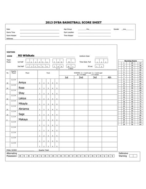 Basketball Score Sheet Printable Pdf
