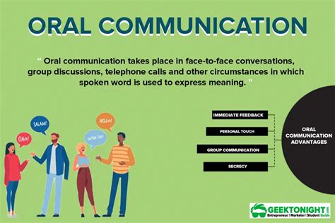 ⛔ Difference Between Oral And Written Communication 41 Oral Versus