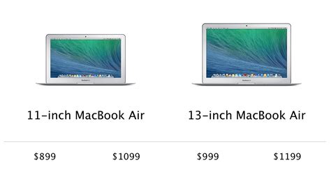 Macbook Vs Macbook Air Vs Macbook Pro Which Laptop Should You Get
