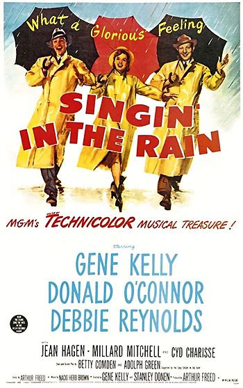 Singing In The Rain 1952 2022