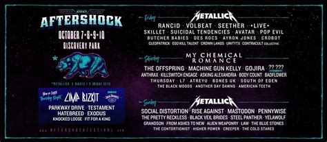 We're thrilled for the various atmospheres the new stadium campus offers. Aftershock 2021 lineup announced featuring Metallica, My ...