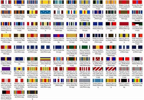 U S Army Ribbons Chart