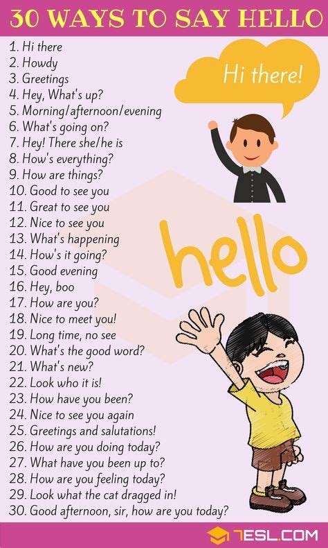30 Ways To Say Hello In English Useful Hello Synonyms 7esl