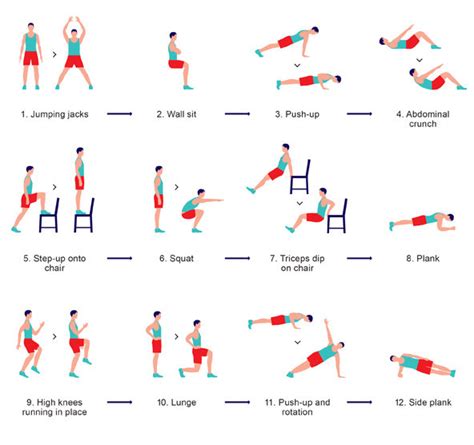 Export diagrams as json or csv; These 27 Workout Diagrams Are All You Need To Get In Shape This Summer