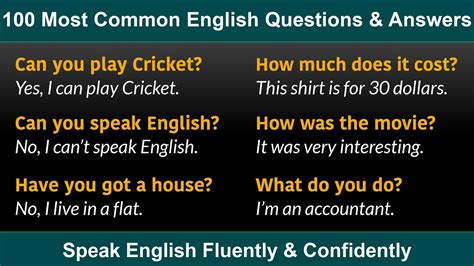 100 Daily Use English Questions And Answers English Questions