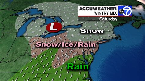 Nyc Weather Winter Storm Looking More Likely This Weekend But How