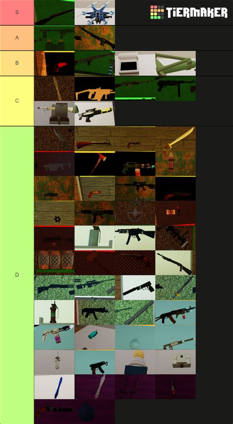 Final Stand Gamepass Stuff Only Tier List Community Rankings Tiermaker