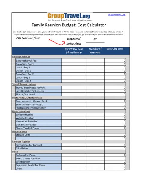 Budget Calculator Spreadsheet Inside Budget Calculator Free Spreadsheet