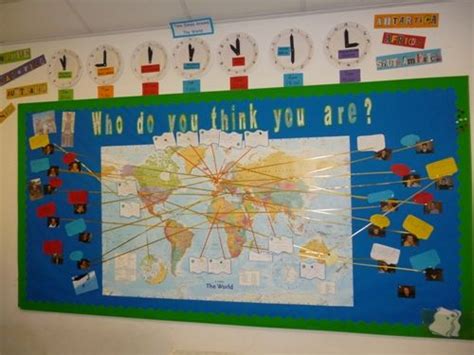 Around The World Classroom Displays Ks1 Classroom Display