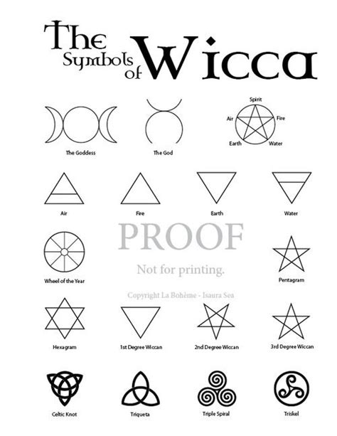 Símbolos Wiccan Magic Wiccan Witch Wiccan Spells Witchy Real Spells