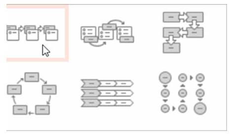 insert flow chart in google slides