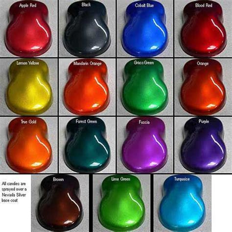 Candy Paint Concentrates 5 Colors Kustom Rides Car Paint Colors