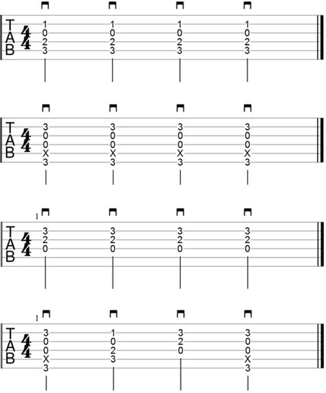 Acoustic Guitar Strumming Patterns Guitar World