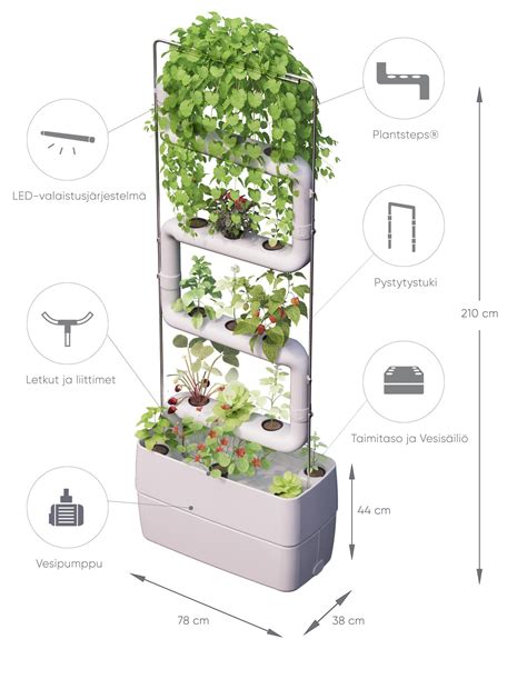 Vertical Hydroponic Garden System Selfless Profile Fonction