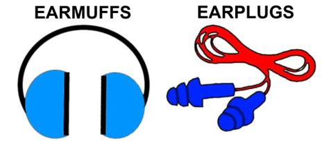 Clipart Of Earmuffs Free Images At Vector Clip Art Online