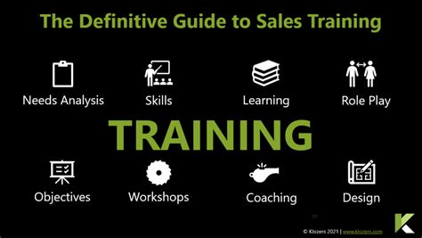The Definitive Guide To Sales Training Klozers 2023