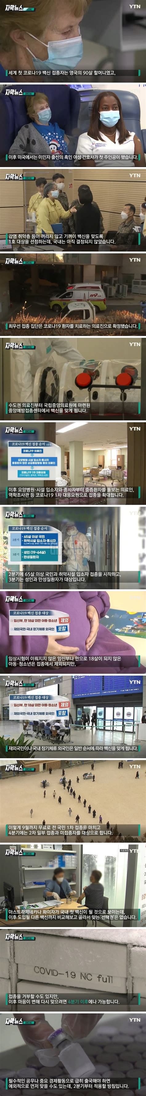 65세부터 74세 사이 고령자 백신 접종65세부터 74세 사이 고령자의 아스트라제네카(az) 백신 1차. 선택권 없는 백신, 만일 '접종 거부' 한다면...news - 유머게시판 ...
