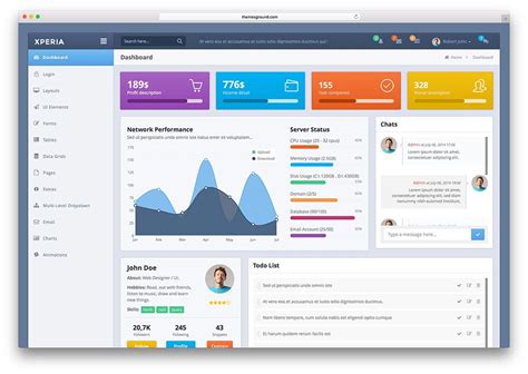 30 Best Material Design Admin Templates 2021 Colorlib Images