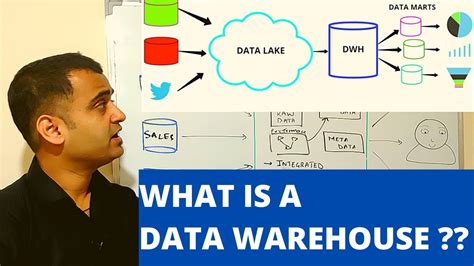 What Is A Data Warehouse Explained With Real Life Example