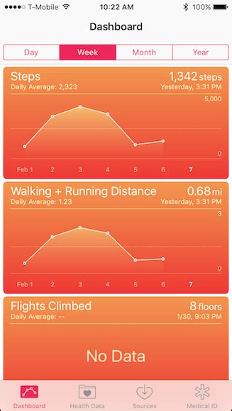 I just got an iphone 8 (ios 11.4) and i can't figure out how to track the steps that i take everyday through the phone. How to Measure More Than Steps Using the iPhone's Health App