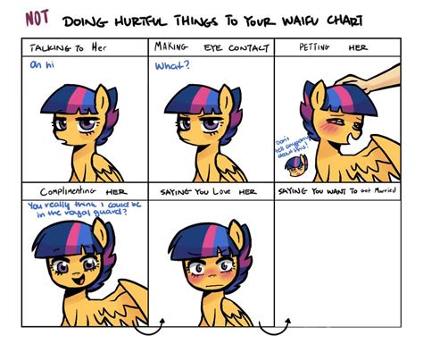 Not Doing Hurtful Things To Starburst By Kilala97 On Deviantart My