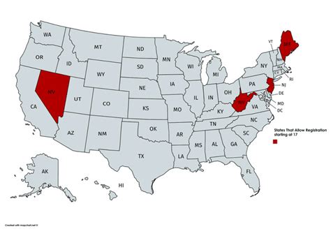 states that allow pre registration for 16 and 17 year olds nonprofit vote