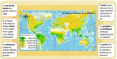 GeografÍa Mundial Elementos De Los Mapas En 2021 Mapas Simbolos