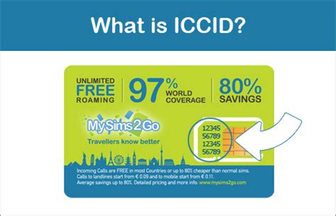 An identifier for the sim chip. What is ICCID ? - VersionPB