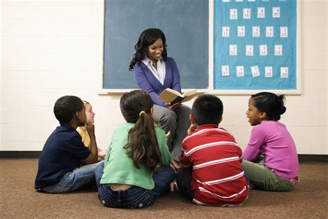 Effective Read Aloud Strategies For Your Classroom Teaching Channel