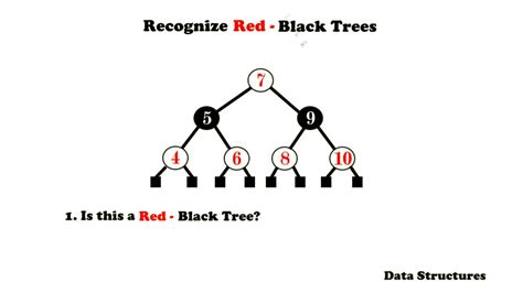 Red Black Trees Data Structures Youtube