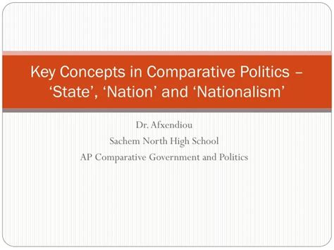 Ppt Key Concepts In Comparative Politics ‘state ‘nation And