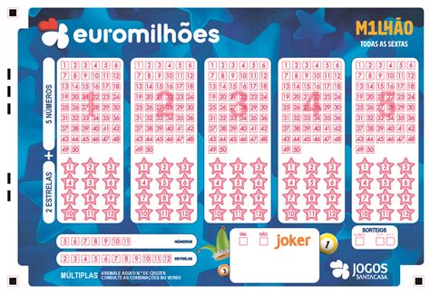 As estrelas são o 3 e o 8. Os números mais populares do Euromilhões. Conheça as ...