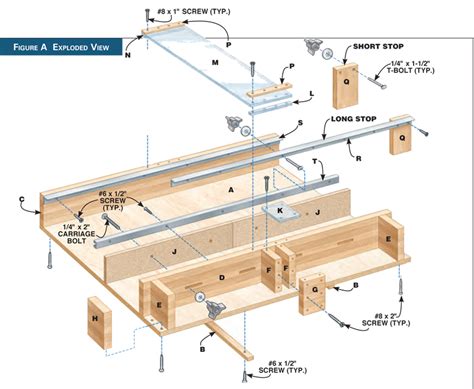 So, i cut the longer pieces on my table saw. Knowing Table saw woodworking plans