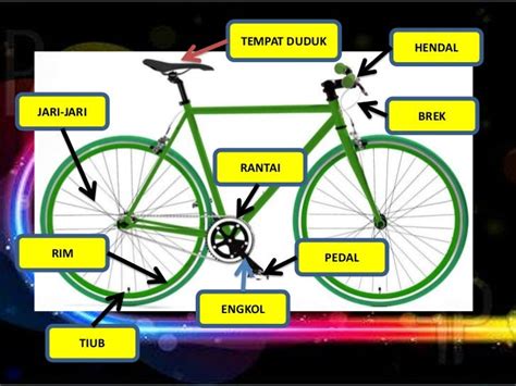 Komponen Basikal Dan Fungsinya Riset Riset