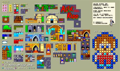 The Spriters Resource Full Sheet View Alex Kidd In Miracle World