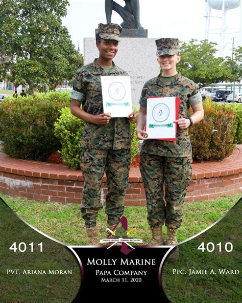 Meet The Wma Molly Marines Women Marines Association