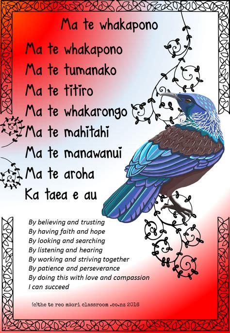 Te Reo Ideas Maori Te Reo Maori Resources Maori Art