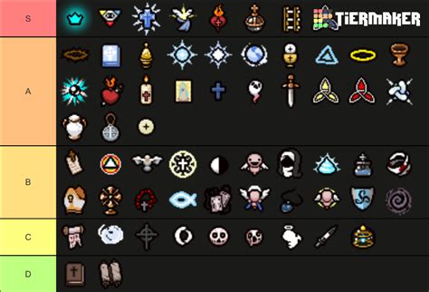 The Binding Of Isaac Repentance Angel Room Items Tier List Community