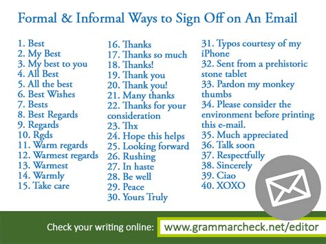 Need to translate sign off to french? Formal & Informal ways to sign off on an email | Informal words, English writing skills, How to ...