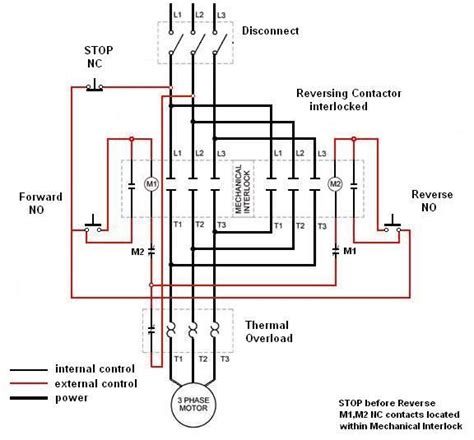 Circuit Diagram Of Starter Motor