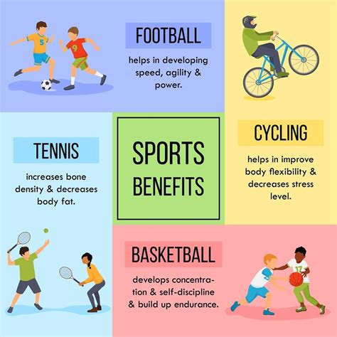 15 The Health And Fitness Benefits Of Sports 2022 Heavy Wiring