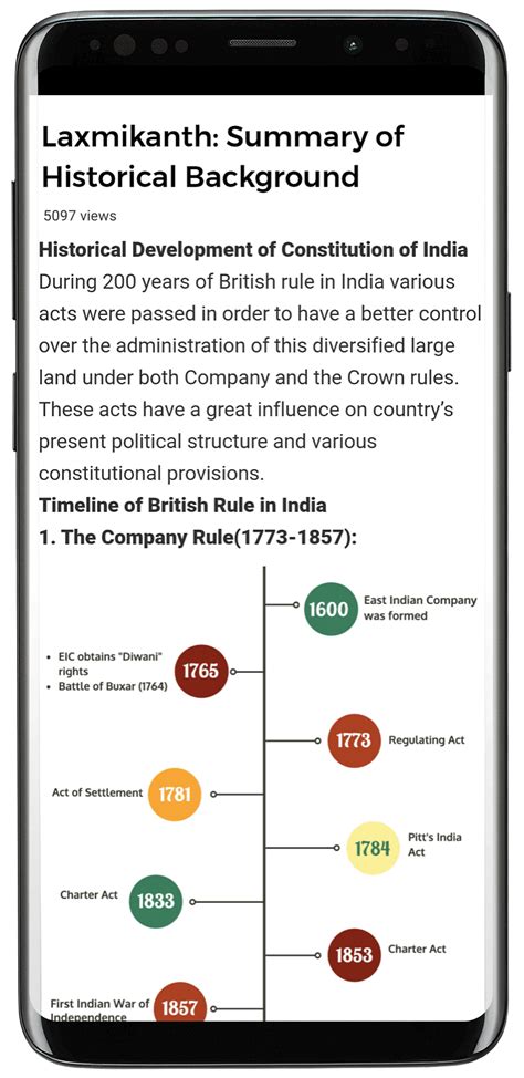 Overview History Of The Indian Constitution Indian Polity For Upsc Cse Pdf Download