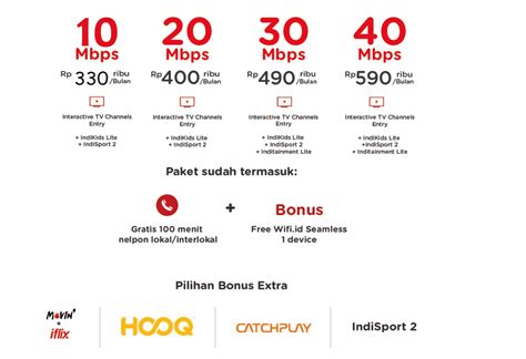 Harga paket indihome malang di bawah ini bisa anda pilih sesuai keinginan anda. Paket Sensasi Akhir Tahun 2018 | Indihome