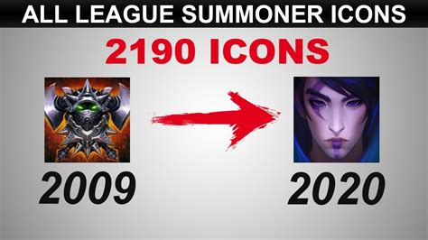 All League Of Legends Summoner Icons From 2009 2020 Spotlight