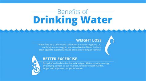 10 Solid Reasons To Keep Yourself Hydrated Infographic