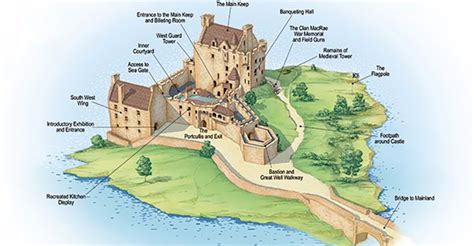 Explore Eilean Donan Eilean Donan Scottish Castles Scotland Castles